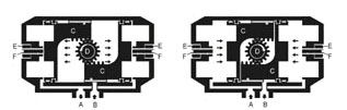 GT型氣動執(zhí)行機構