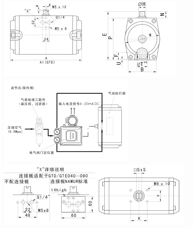 GT型氣動執(zhí)行機構